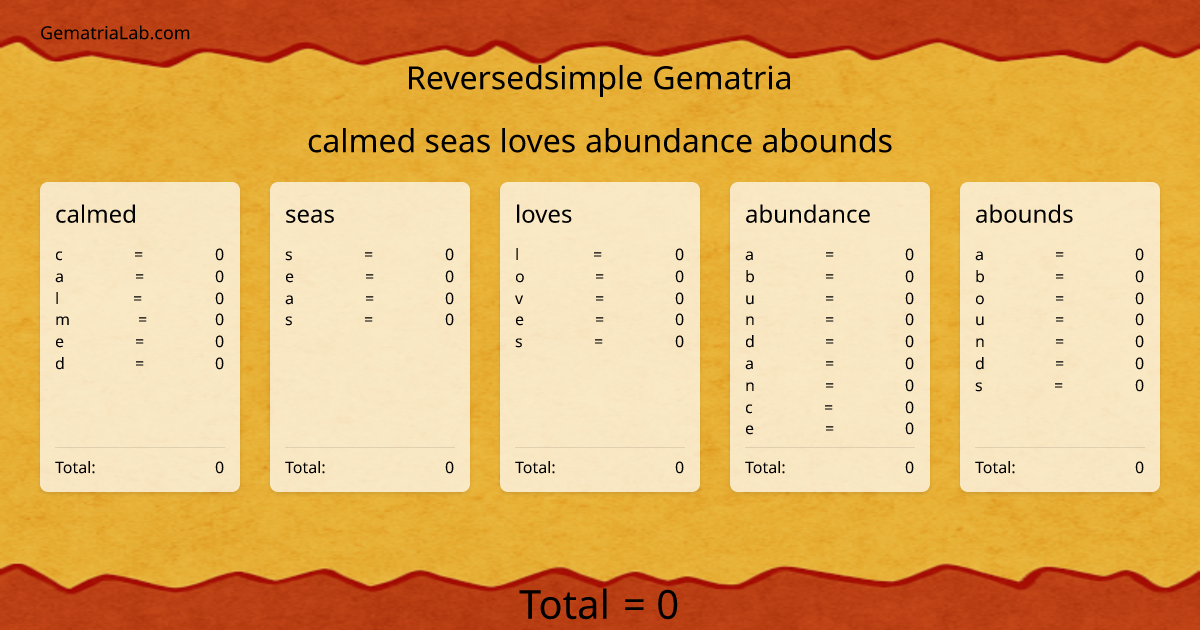 calmed seas loves abundance abounds in reversedsimple Gematria